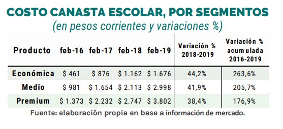 CANASTAESCOLARGRAFICO2.jpg