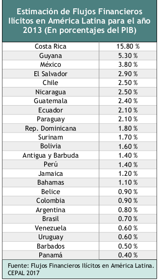 Estimaciones 1.png