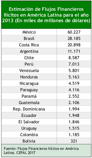 Estimaciones.png