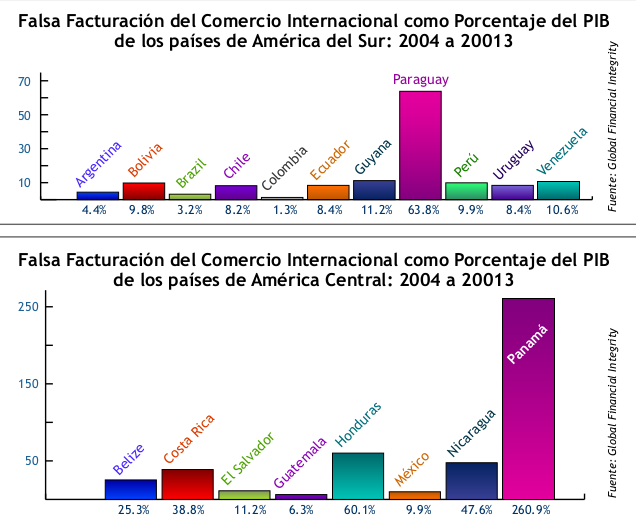 Facturación.png