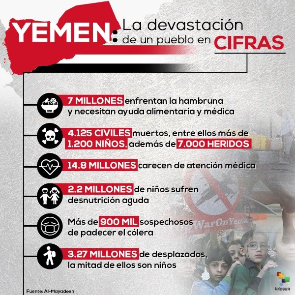 Yemen info.jpg