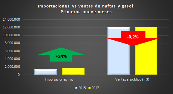 combustibles51.png