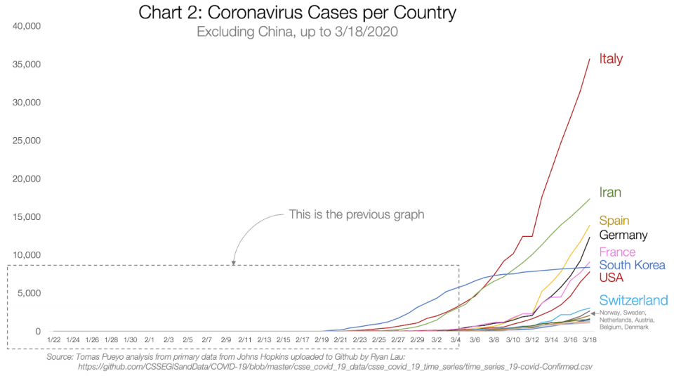 coronavirus analisis 03.webp