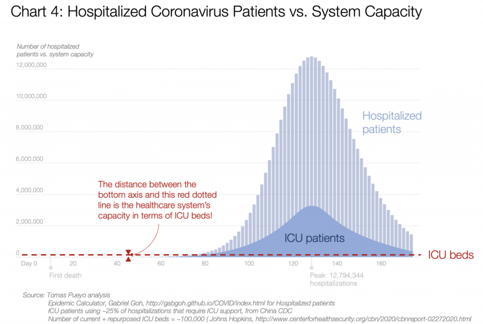 coronavirus analisis 05.webp