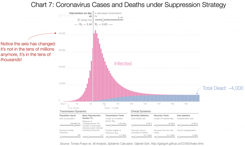 coronavirus analisis 08.webp