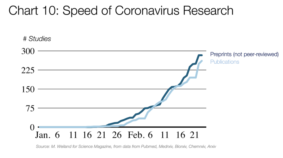 coronavirus analisis 11.webp