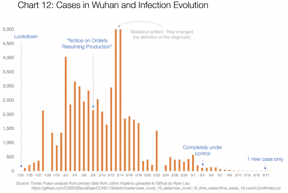 coronavirus analisis 14.webp