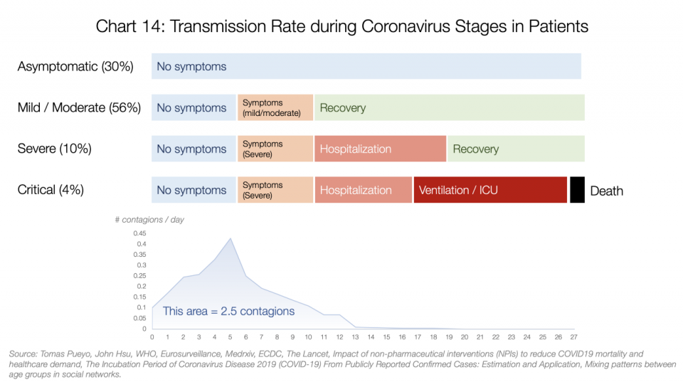 coronavirus analisis 16.webp