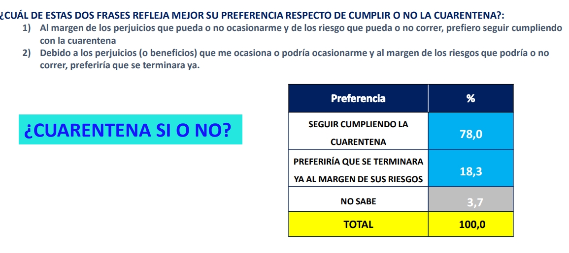 cuarentena y opinion publica 05.jpg