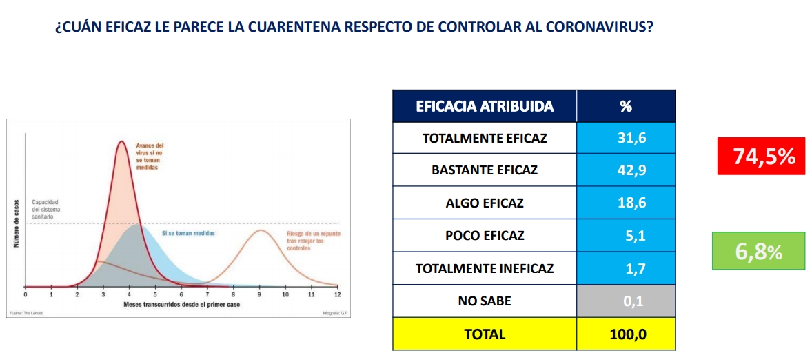 cuarentena y opinion publica 06.jpg