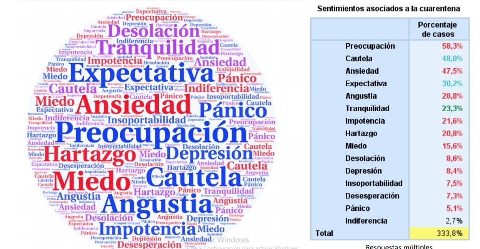 cuarentena y opinion publica 09.jpg