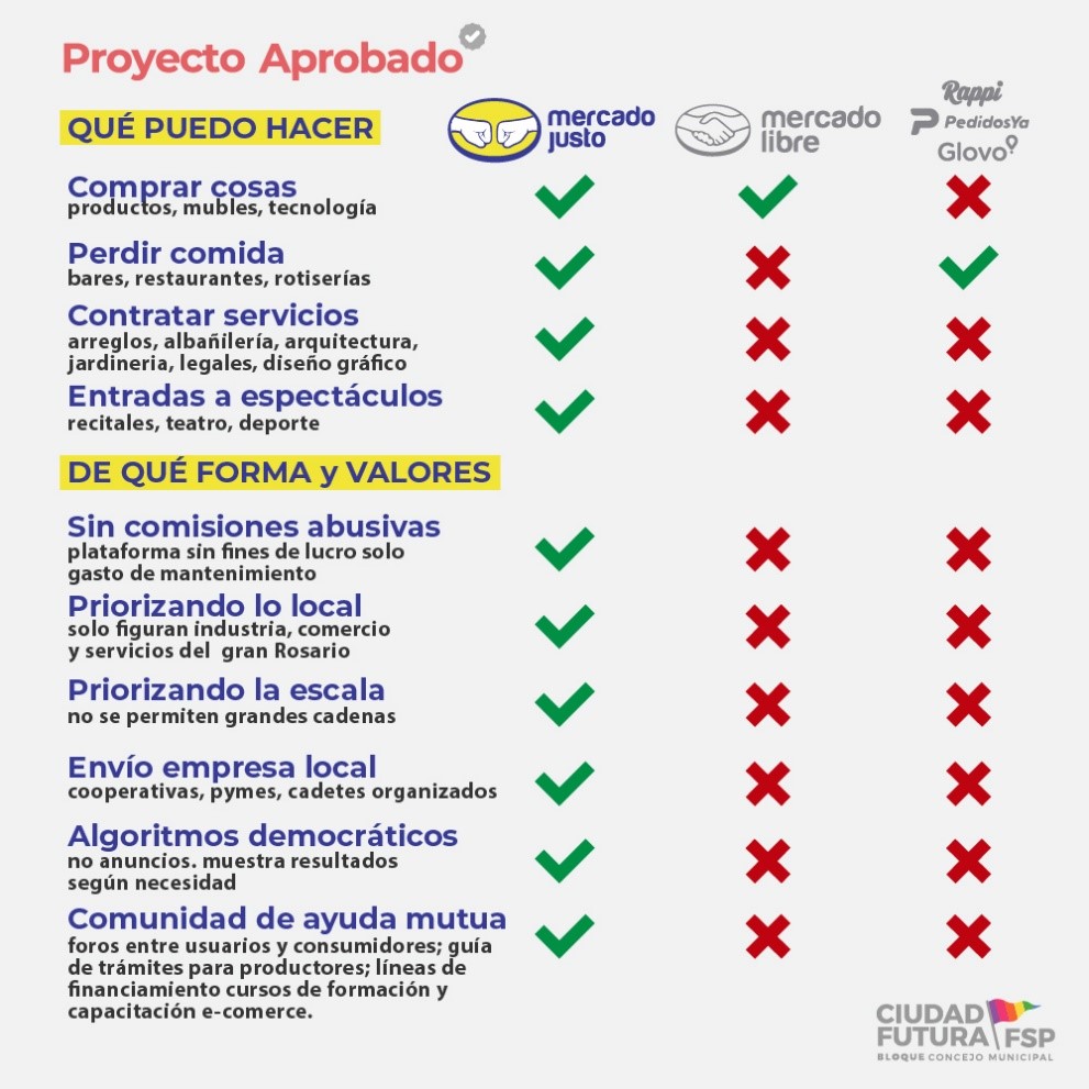 imagen 3 mercado libre o justo.png.jpg