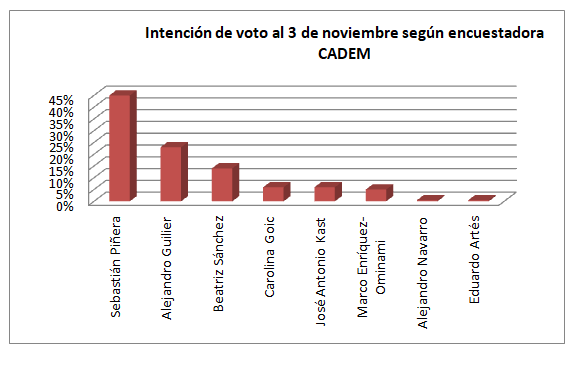 intencion voto.png