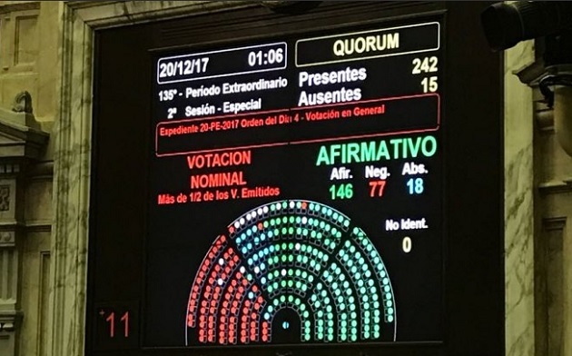 votación tributaria.jpg